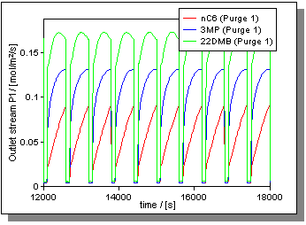 schematic drawing of a
general node